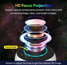 Load image into Gallery viewer, Galaxy Projector 🌌🌌, HD Image Star Projector Galaxy Light Adjustable Knob, 13 Film Discs Planetarium Projector for Kids, 360° Rotating 1/2h Timer Simple 3-Button Control