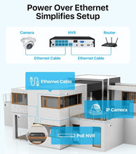 Load image into Gallery viewer, Hard Drive,4pcs 3K 5MP Outdoor Indoor PoE IP Dome Cameras,Night Vision,Motion Alert,Remote Access,8 Ports 16CH 8MP NVR Recorder for Home 24/7 Recording